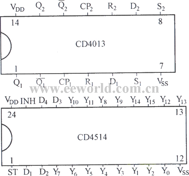 CD4013和CD4514的引脚排列图