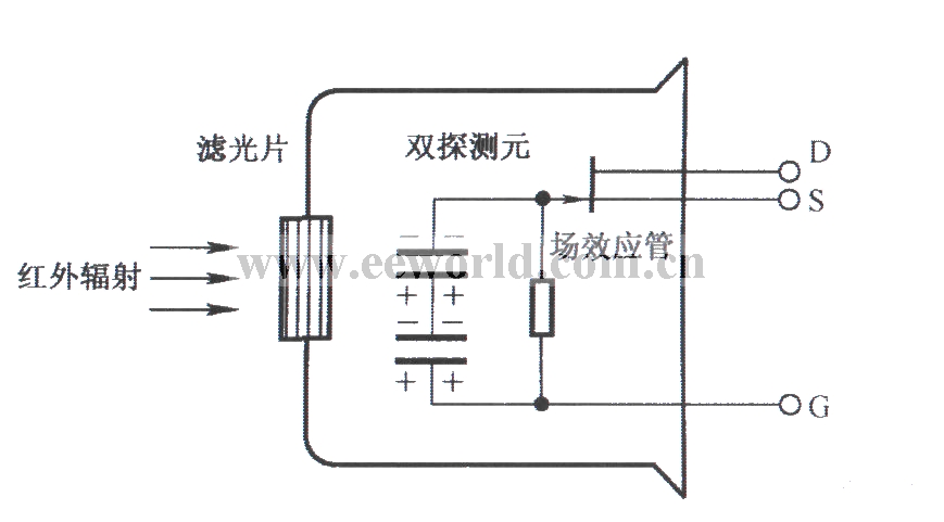 Dual detection element pyroelectric infrared sensor