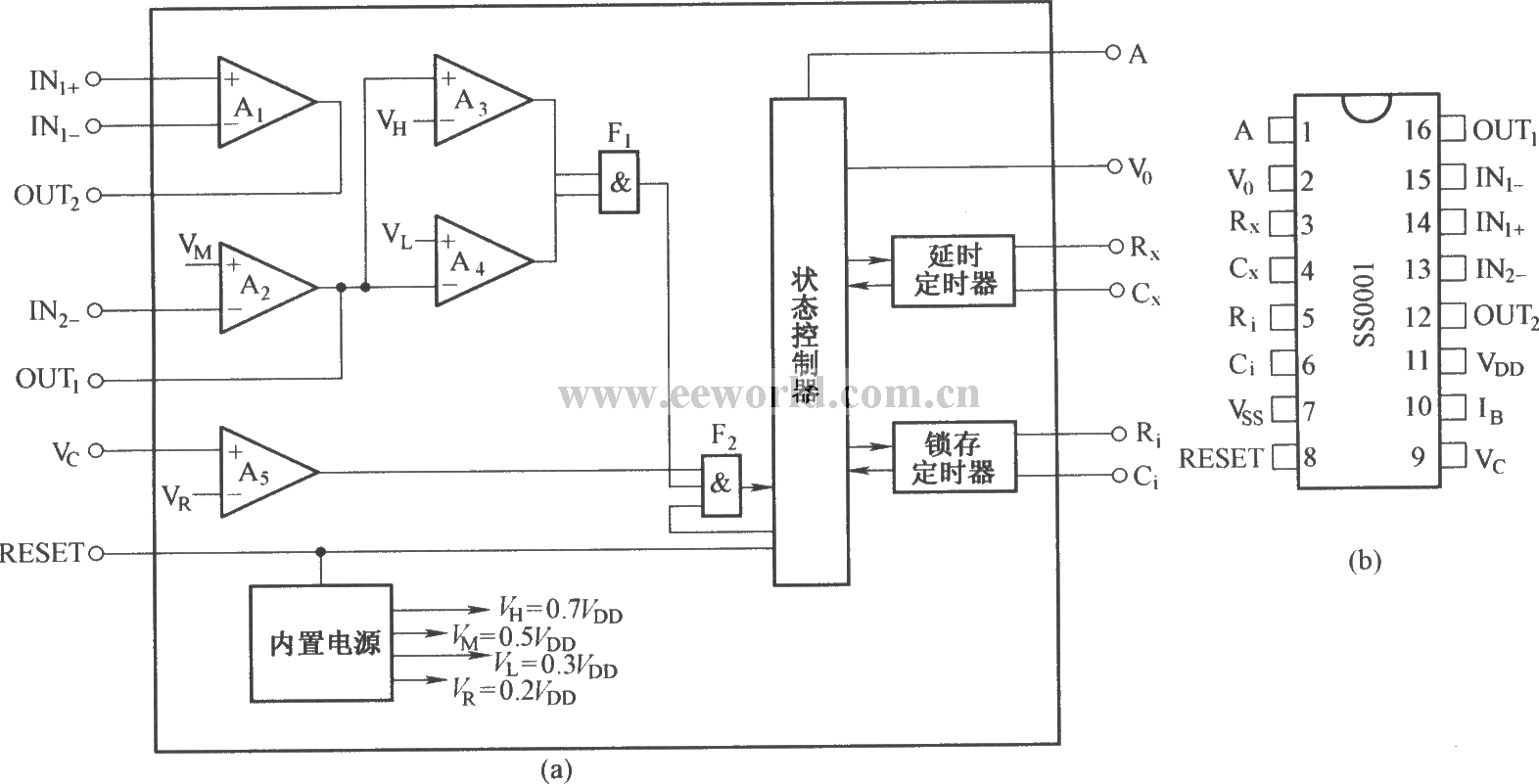 SS0001的内电路原理图