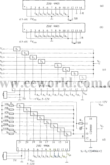 Eight-way remote control circuit composed of modules ZHF-9905 and ZHJ-9906