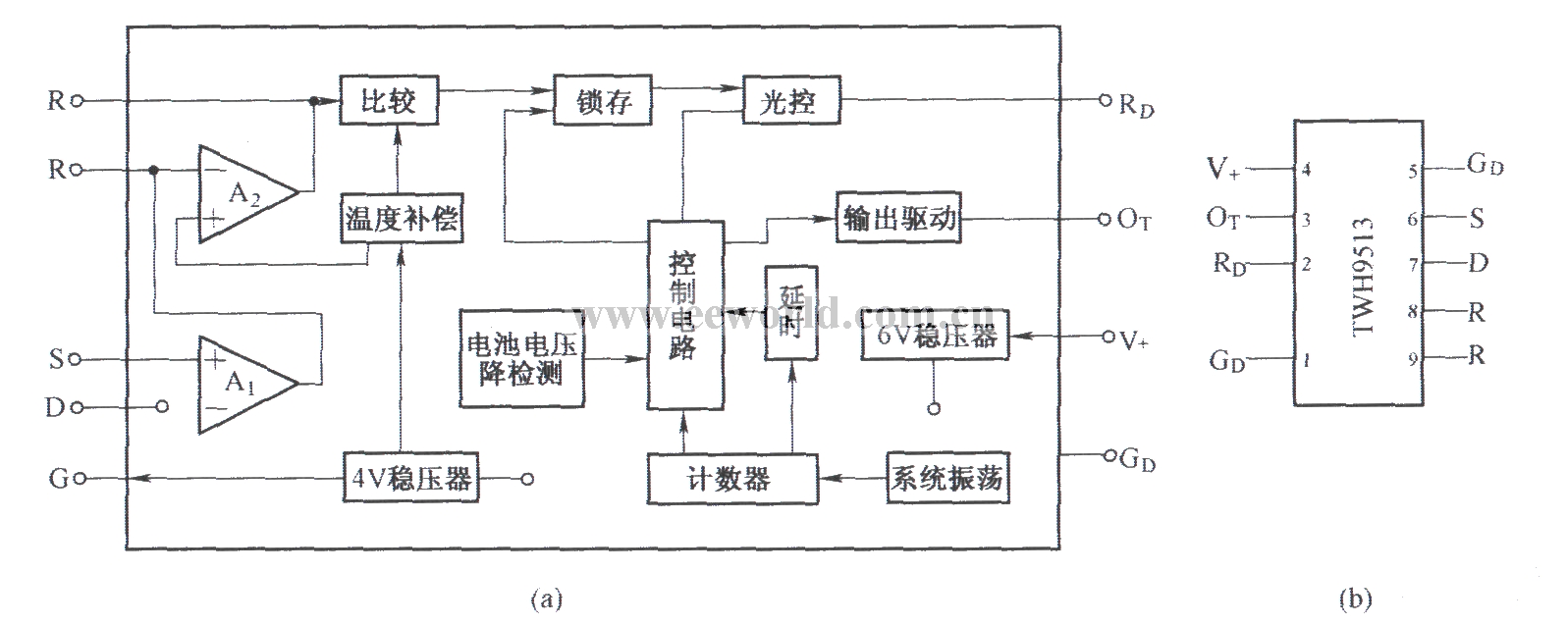 TWH9513内电路及引脚排列