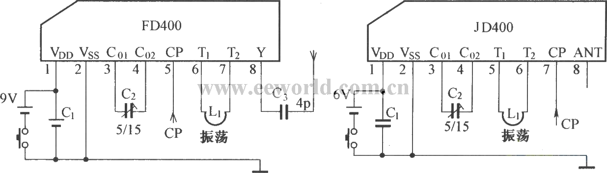 Basic applications of FD400/JD400