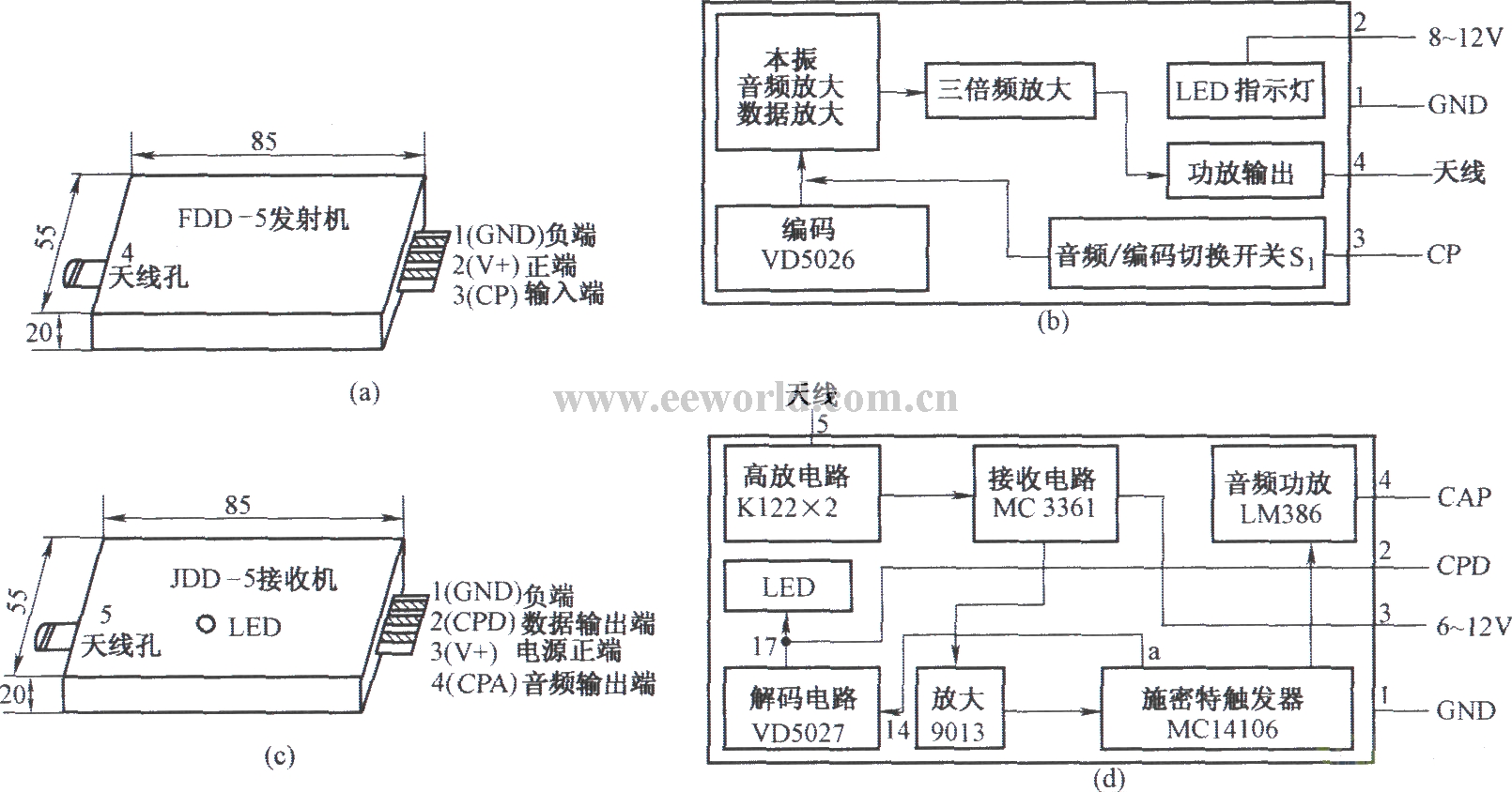 FDD-5／JDD-5外形及内电路