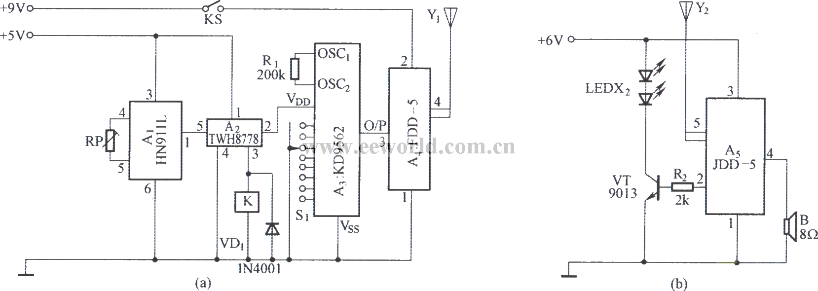 Wireless alarm system using audio coding