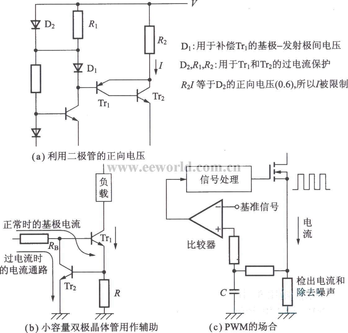 预防发生过电流的电路(电流限制电路)