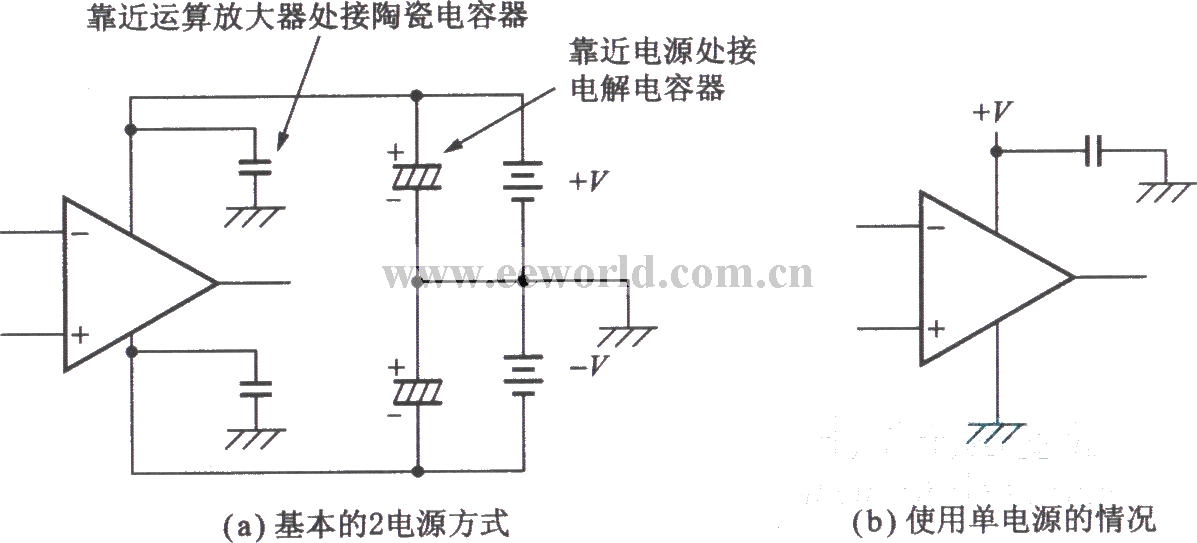 基本的运算放大器符号及电源连接