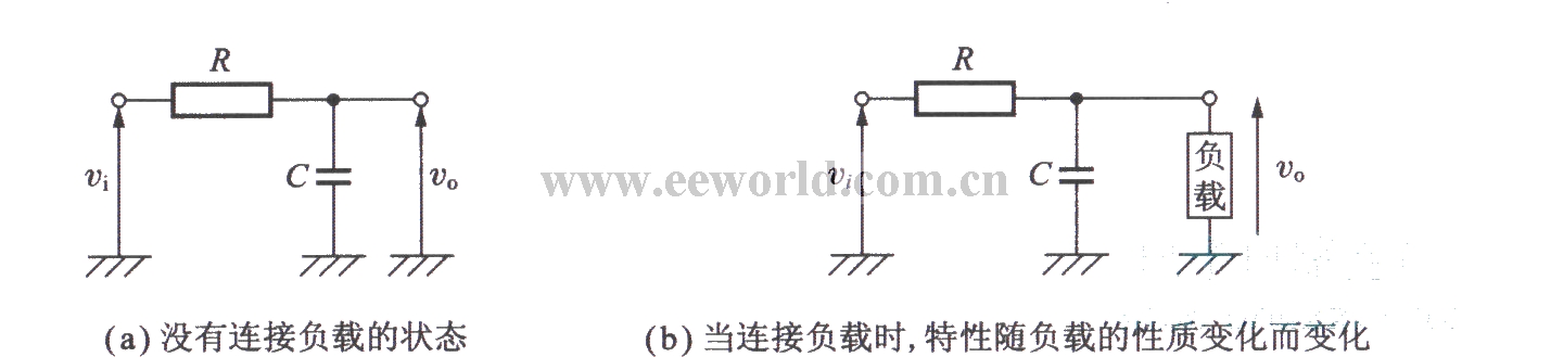 基于RC电路的一次性滤波器