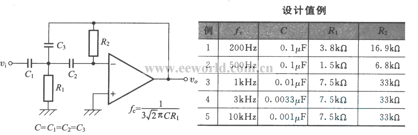 Multiple feedback second-order bypass filter