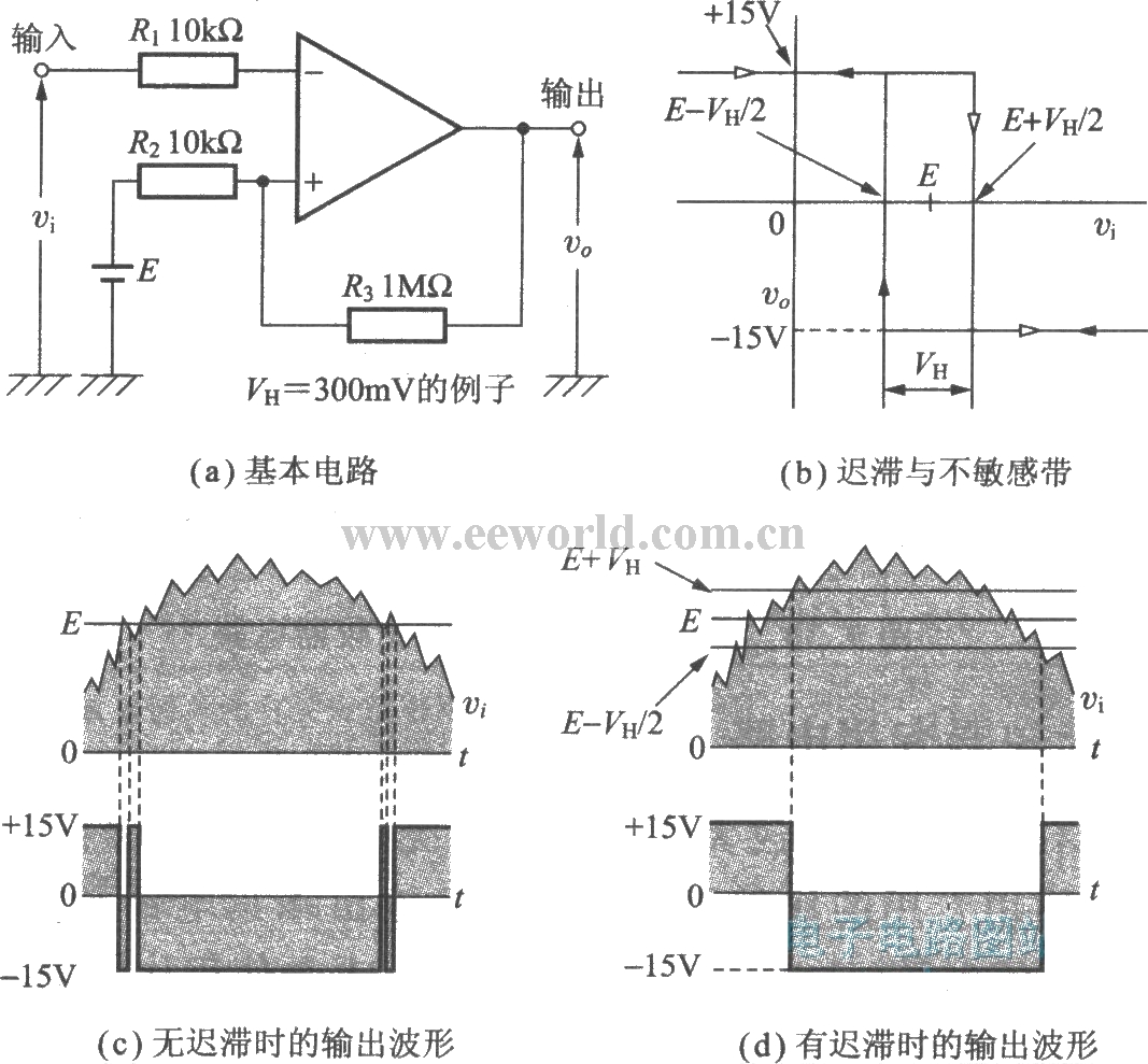 具有迟滞特性的比较器电路(施密特触发器)