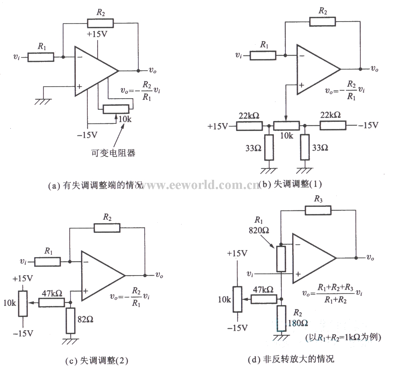 运算放大器失调调整的方法