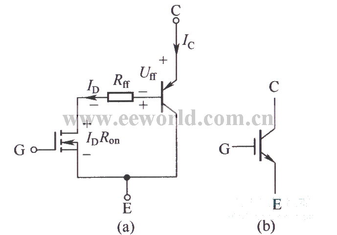 N沟道IGBT的简化等效电路和电气图形符号