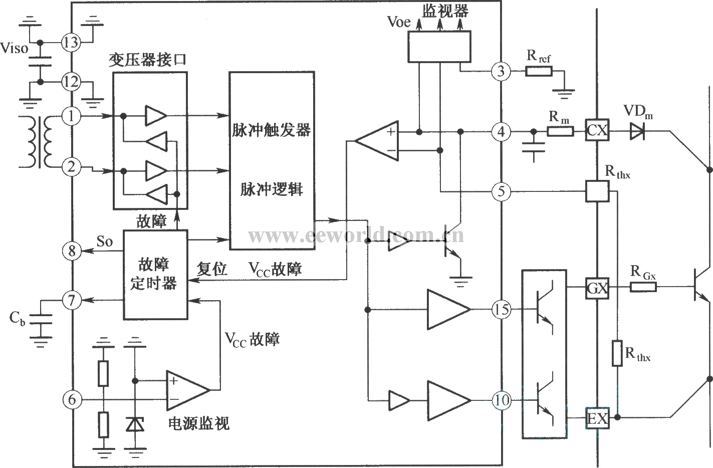 IGD驱动器的内部结构框图