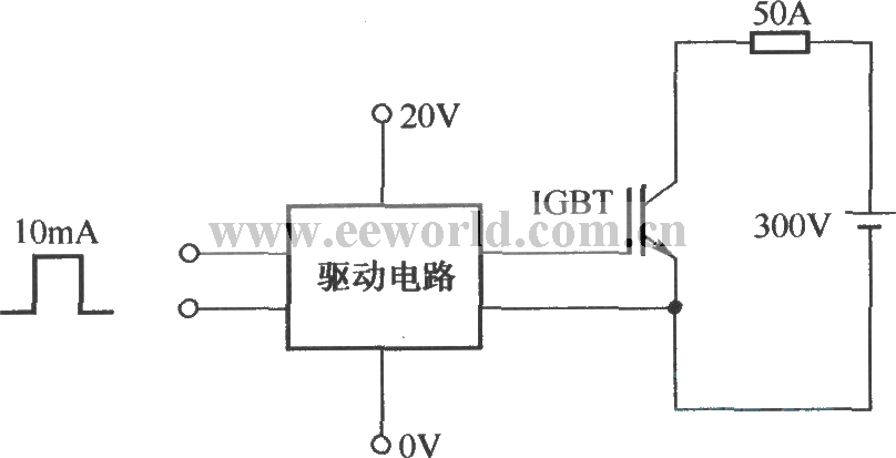 EXB841测试输入、输出波形电路