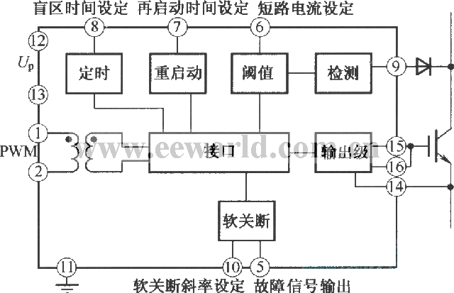 TX-KBl02的原理框图