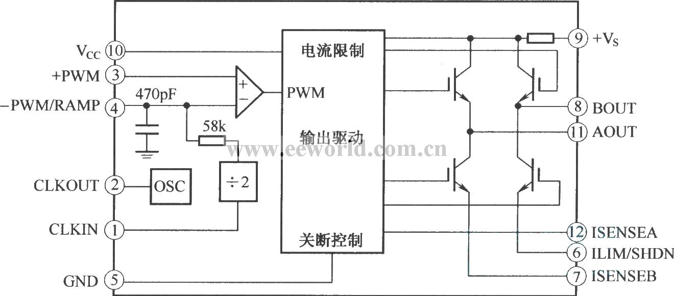 SA08脉宽调制器的内部结构原理图