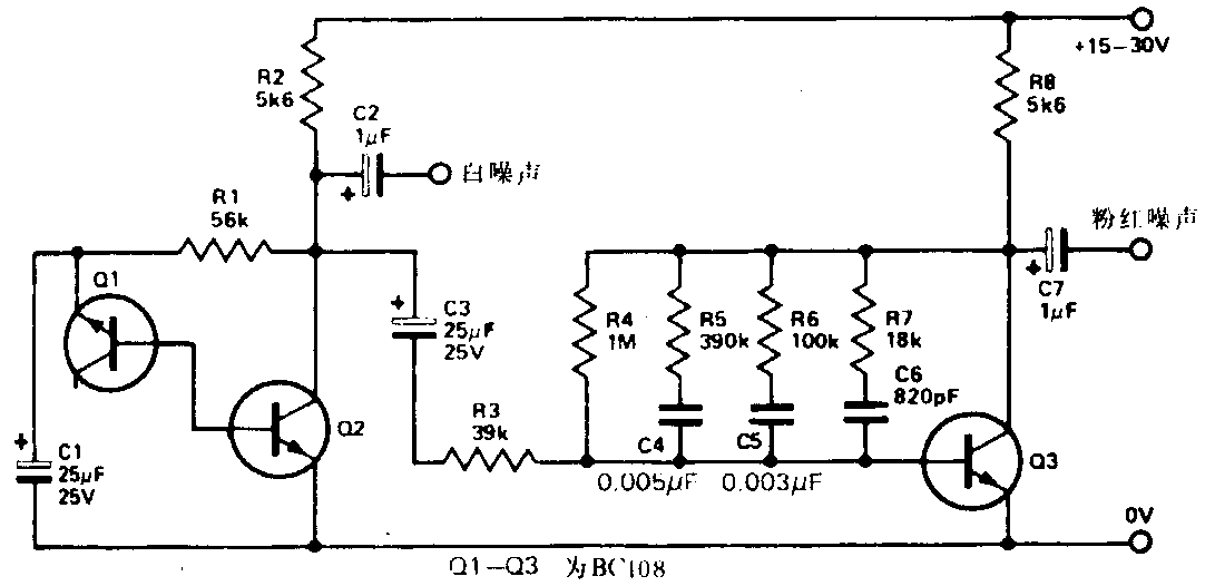 Audio noise generator schematic