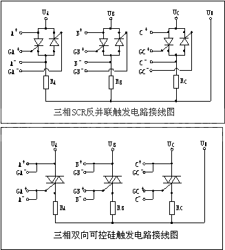 Three-phase thyristor trigger