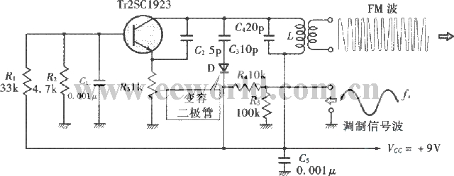 Direct FM modulation circuit composed of varactor diodes