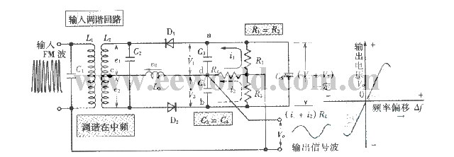 Ratio detection circuit