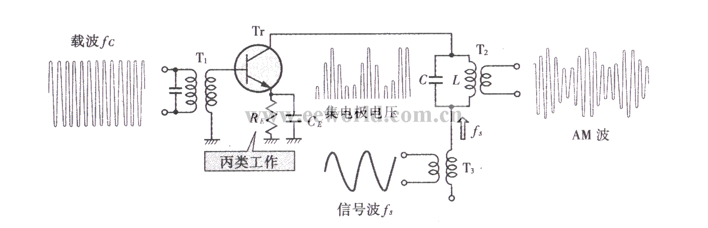 collector modulation circuit