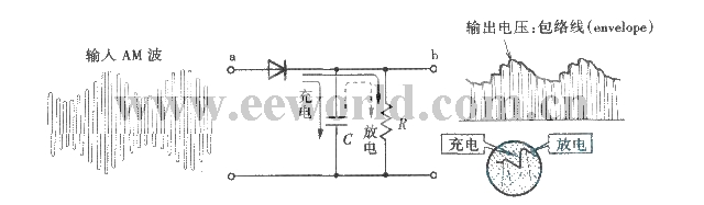 Diode detection circuit