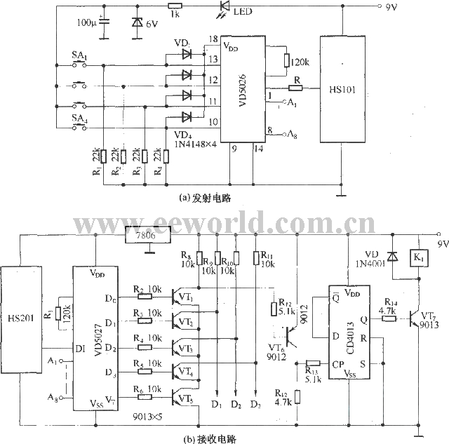 Four-channel remote control switch composed of HS101/HS201