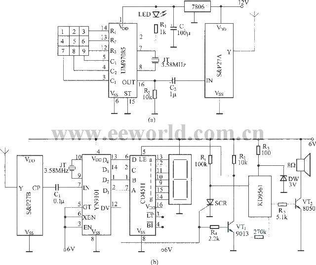 DTMF wireless paging system