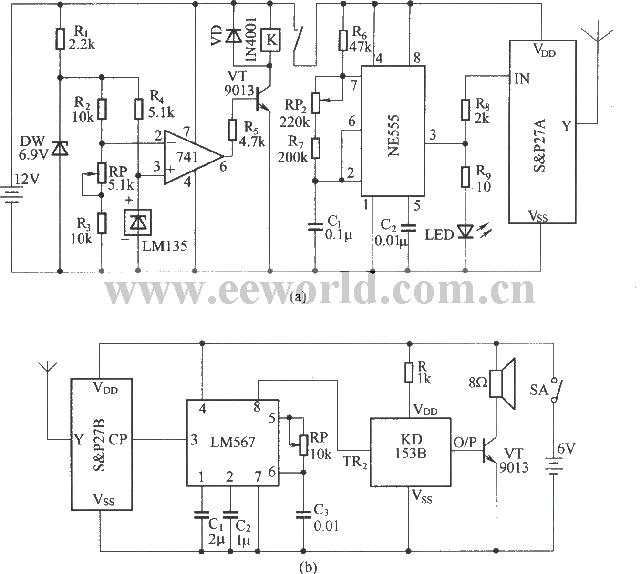 Extreme temperature over-temperature alarm