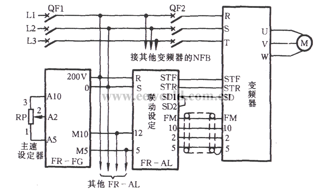 具有主速设定箱和联动设定操作箱的变频器调速电路