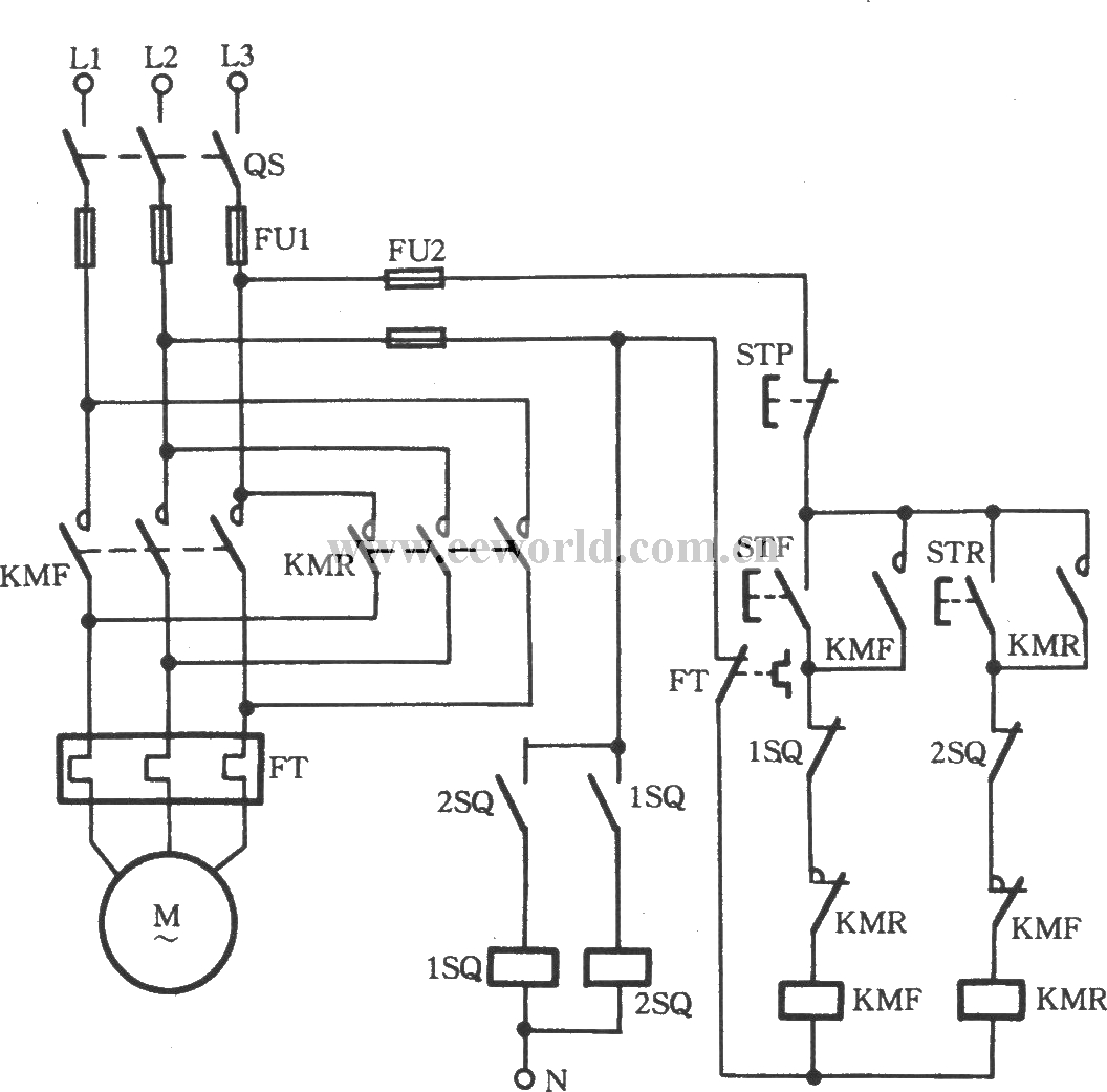 The three-phase motor adopts a commutation circuit with automatic stop by proximity switch.