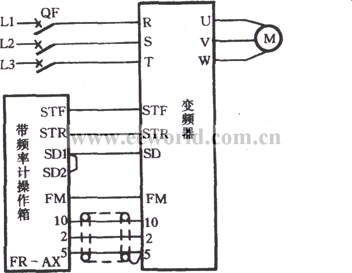 带频率计操作箱的变频器调速电路