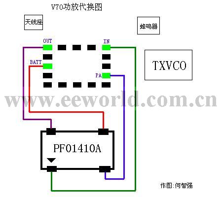 V70功放代换图