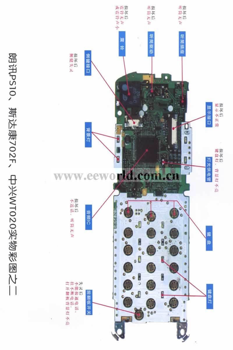 PS10, 702F, WT020 physical color picture 2