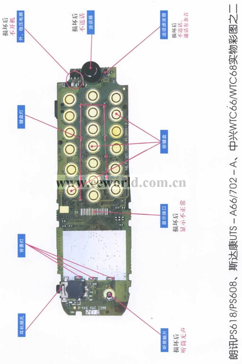 PS618/608、UTS-A66/702-A、WTC6维修彩图（2）