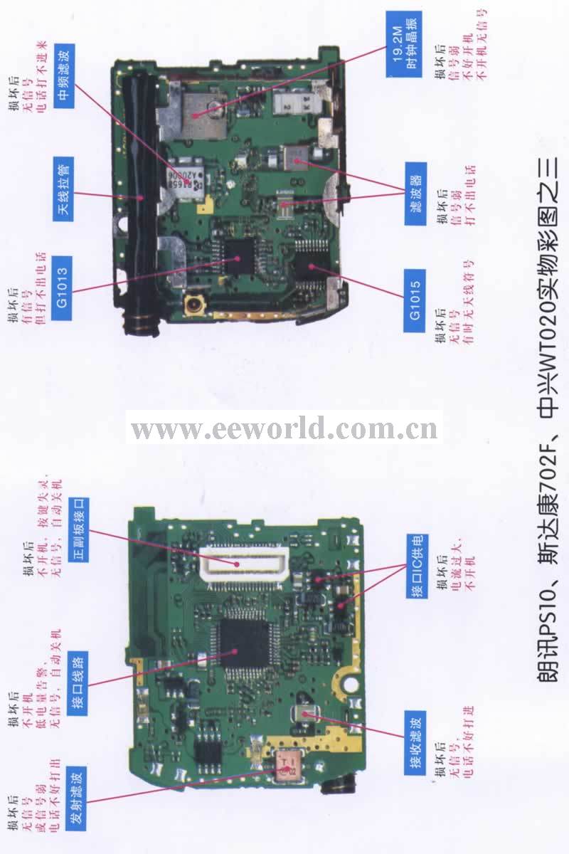 PS10, 702F, WT020 physical color picture three