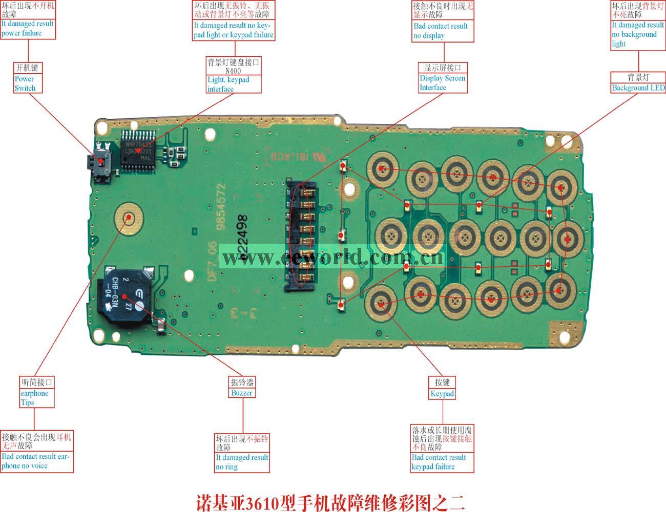 诺基亚 3610 手机故障维修实物彩图（2）–电路图–电子工程世界