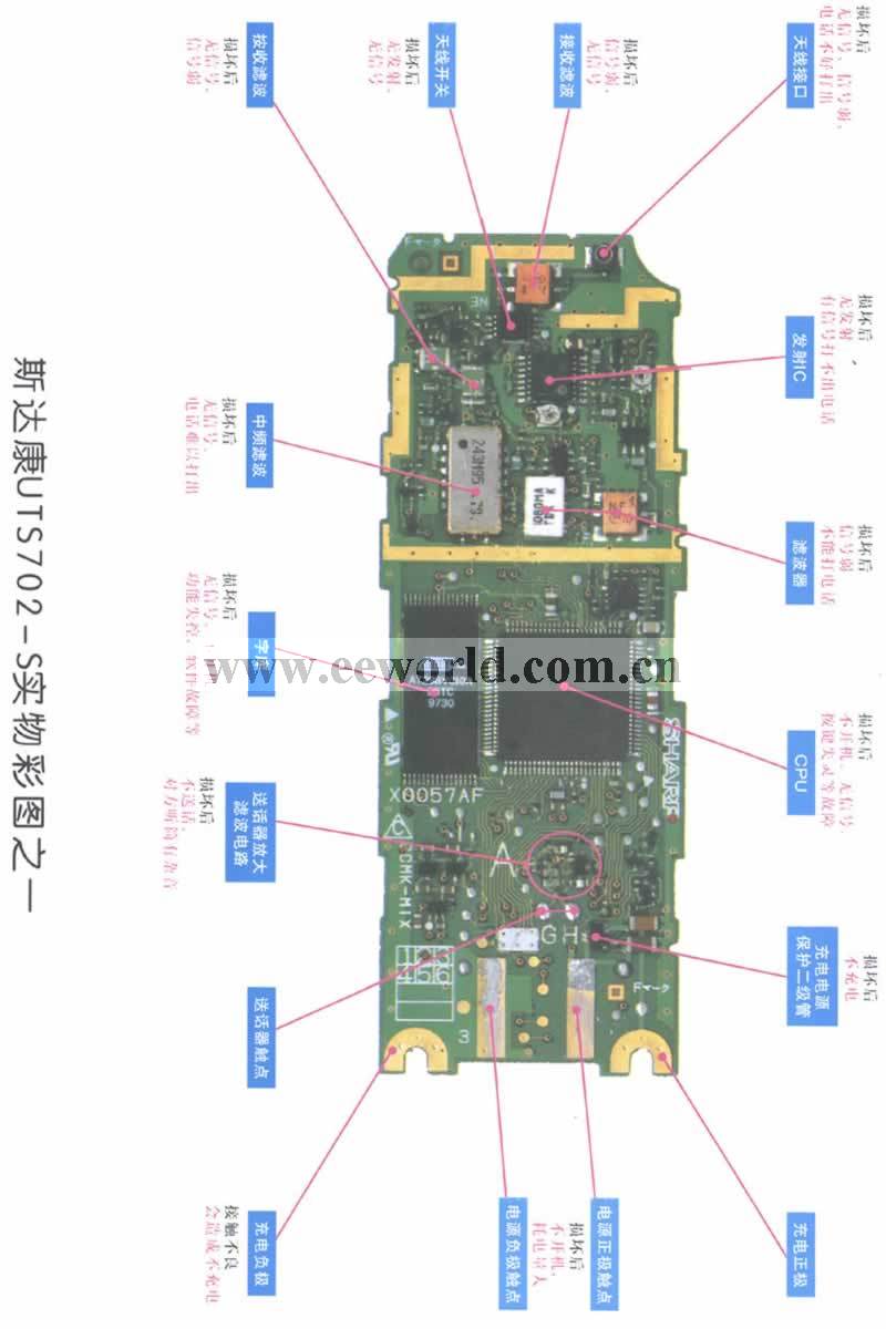 Starcom UTS702-S physical maintenance color picture 1