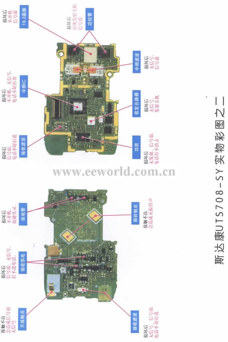 斯达康UTS708-SY实物维修彩图二