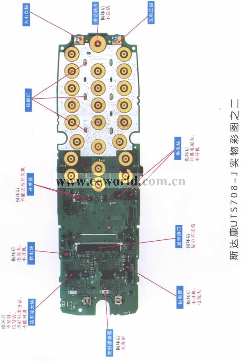 斯达康UTS708-J实物维修彩图