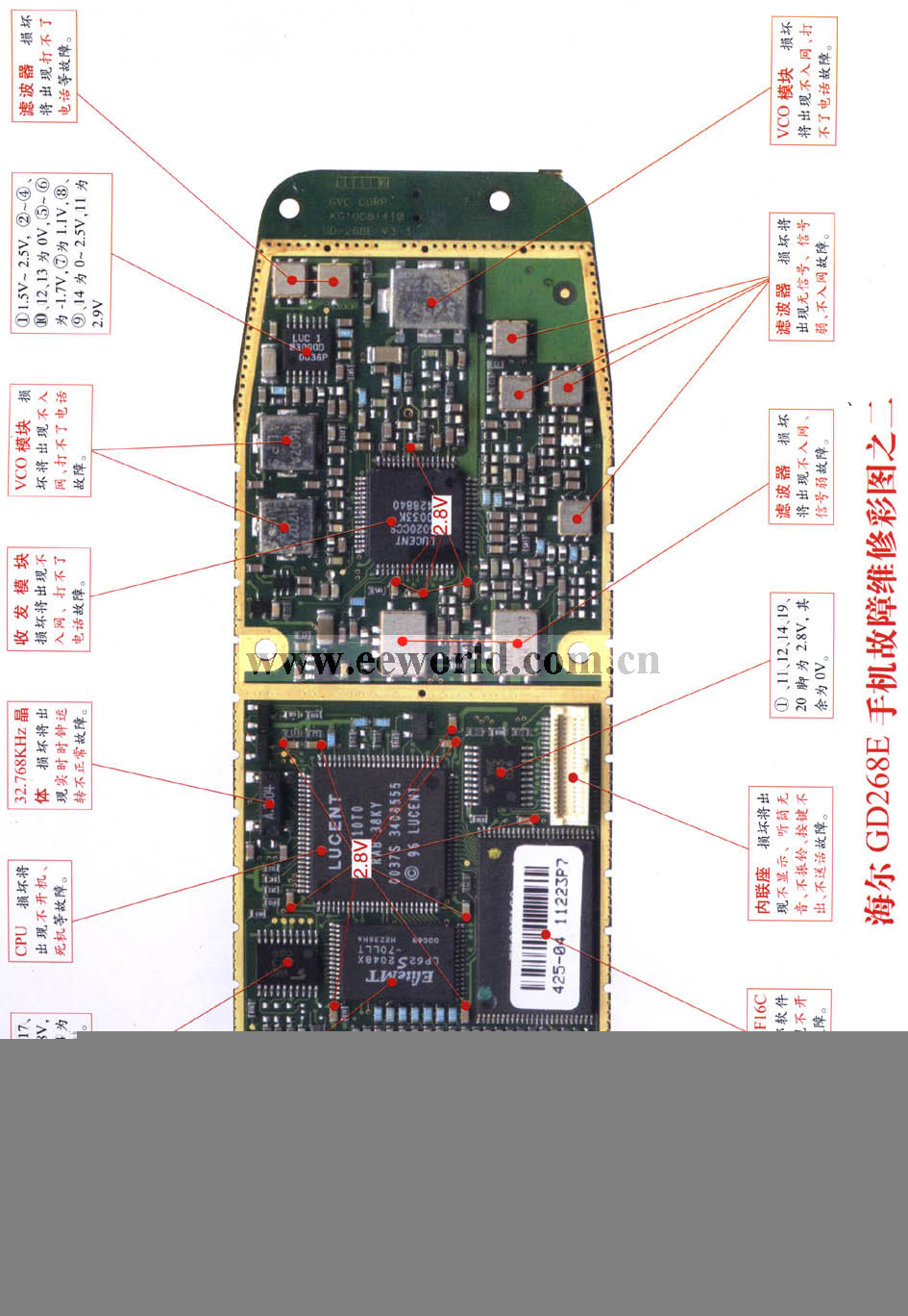 海尔GD268E手机维修 图二