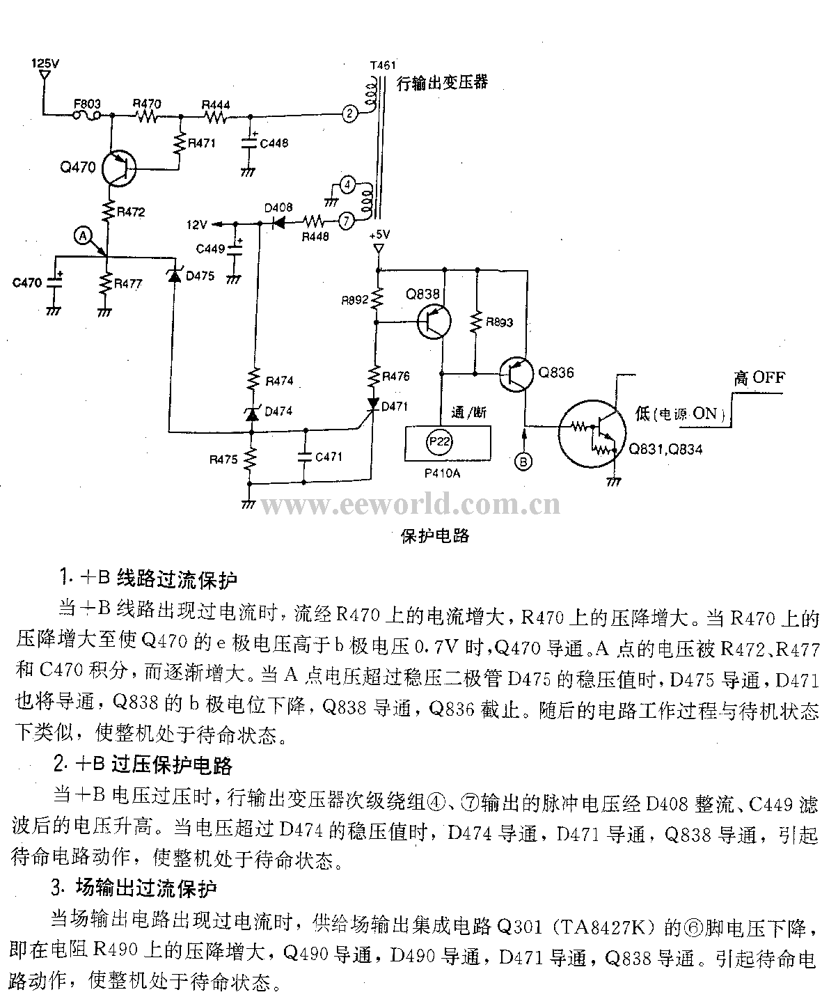 Toshiba F3SS movement protection circuit