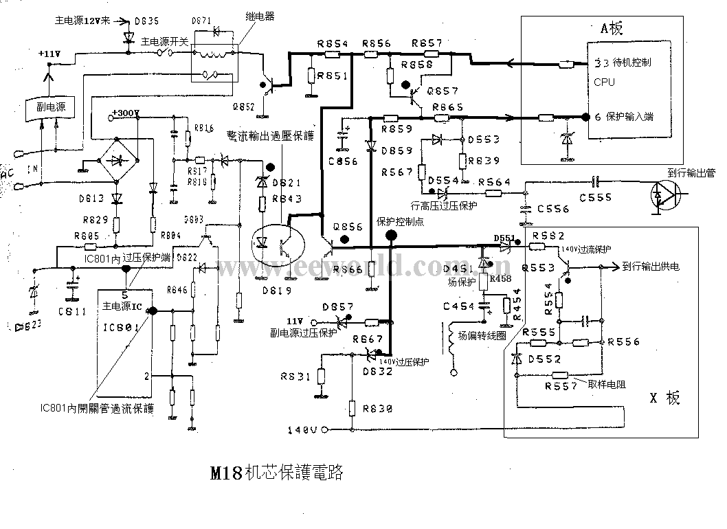 Roxy M18 movement protection circuit