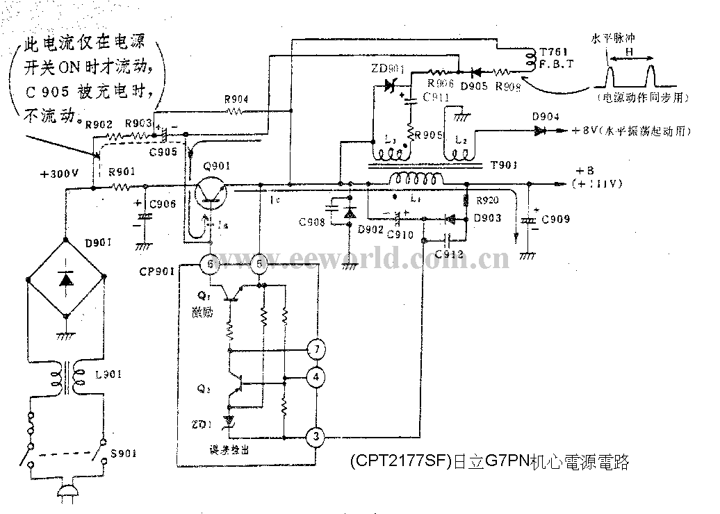 日立CPT2177SE彩电电源电路