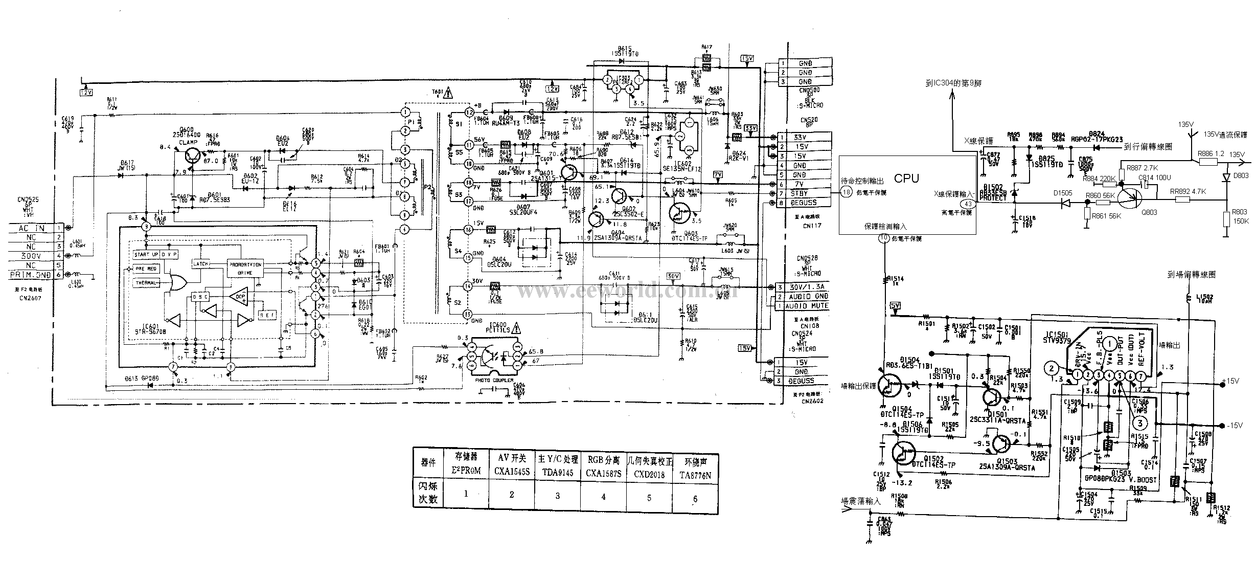 Sony KV-25F color TV power supply circuit