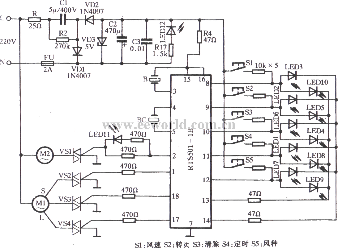 Gree program-controlled leaf fan circuit