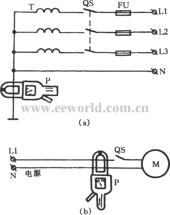 Use clamp ammeter to determine leakage ground fault point