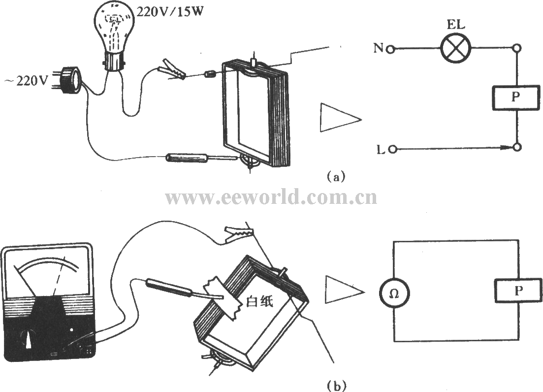 Repair of Broken Wire of Moving Coil of Instrument Head