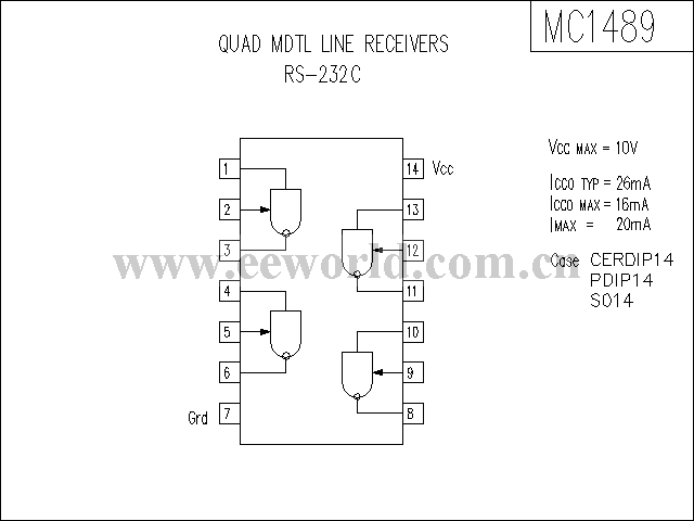 TDA1489功放电路