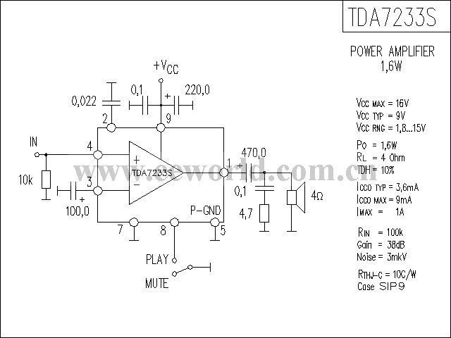 TDA7233S功放电路