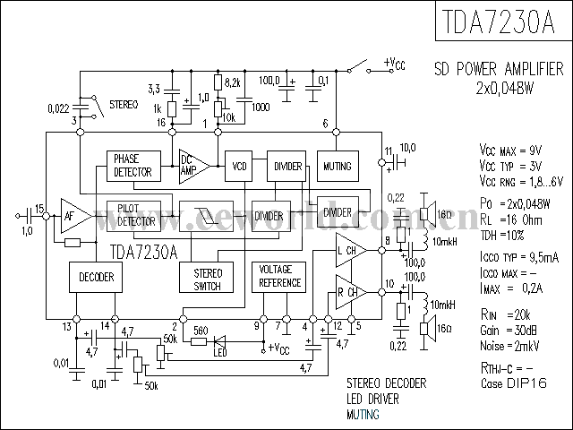 TDA7230A功放电路